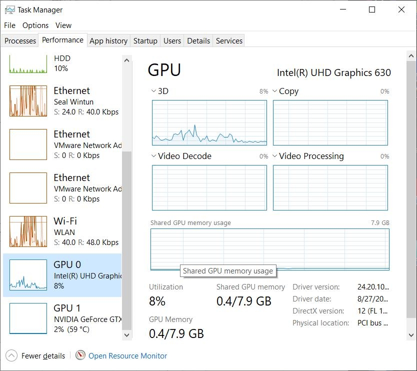 Windows Task Manager GPU performance view that helps check whether graphics load may be contributing to stream instability